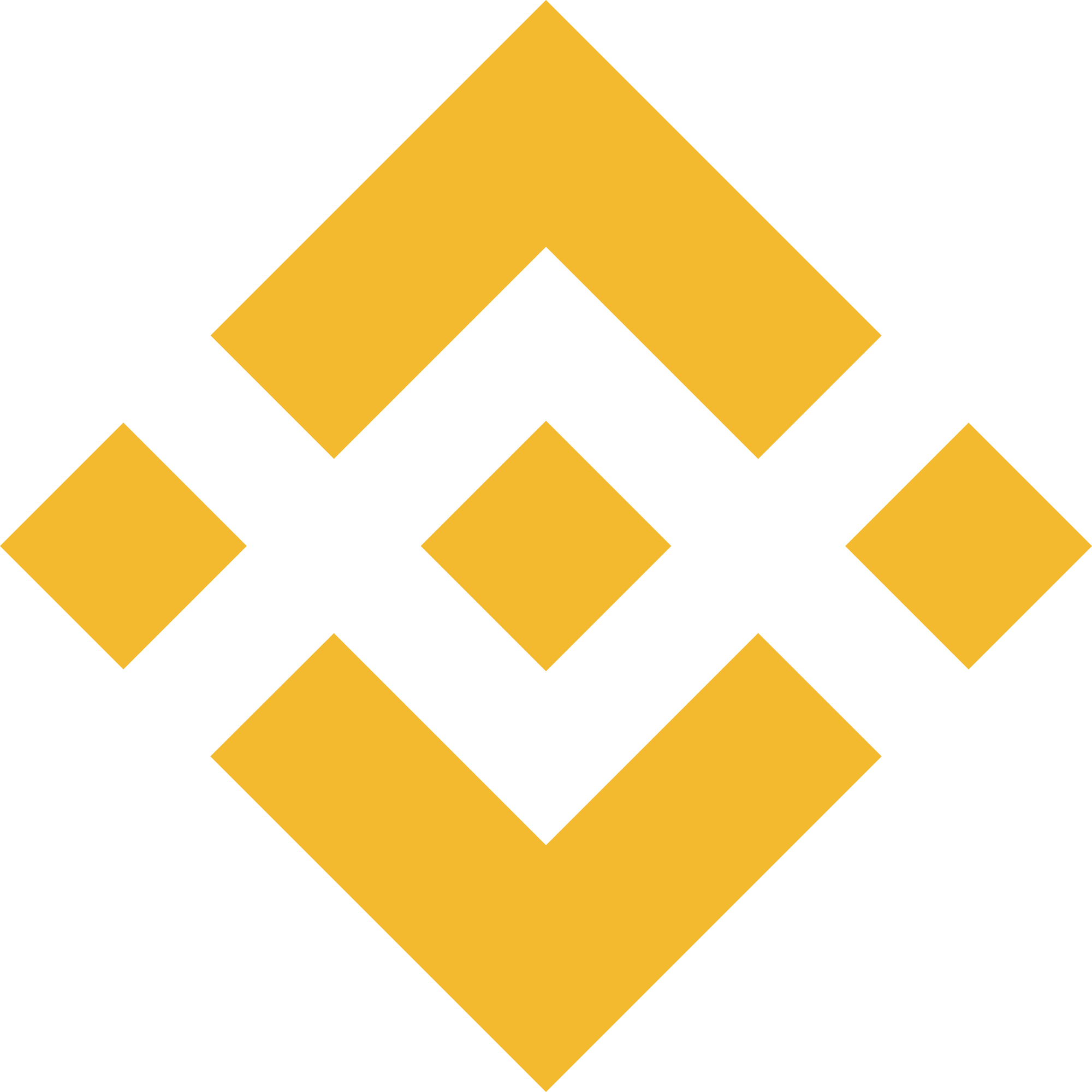 Binance - Leading Cryptocurrency Exchange
