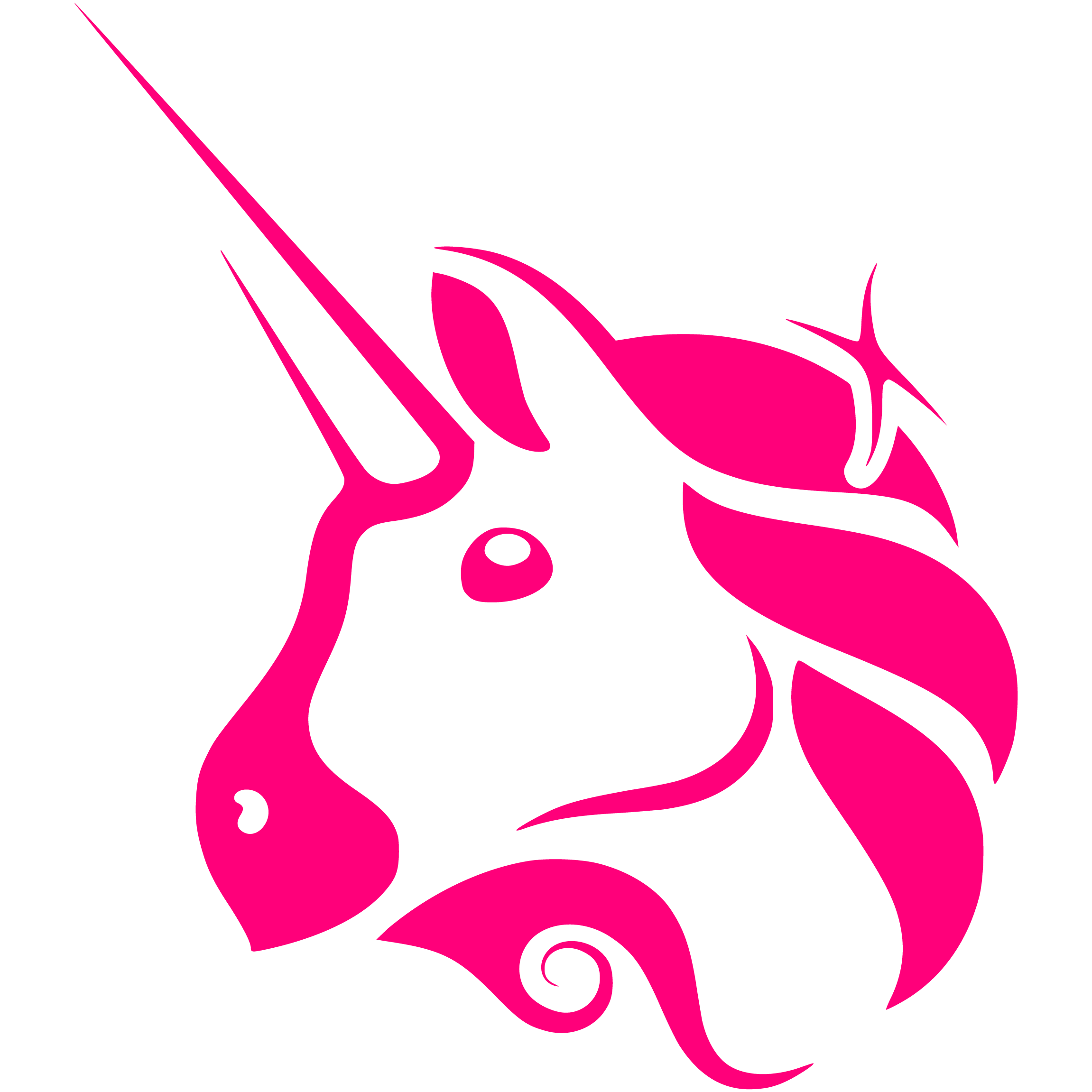 Uniswap - Decentralized Exchange